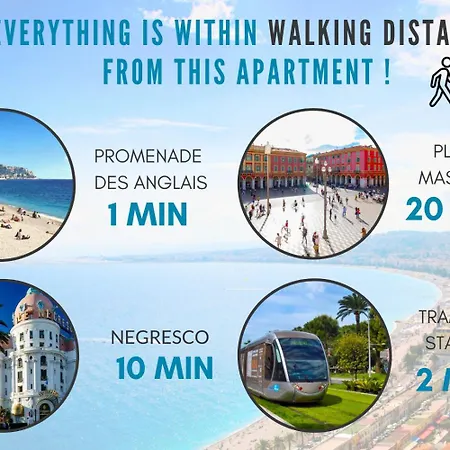 Apartamento Nestor&jeeves - Esprit Sud - Near Promenade Des